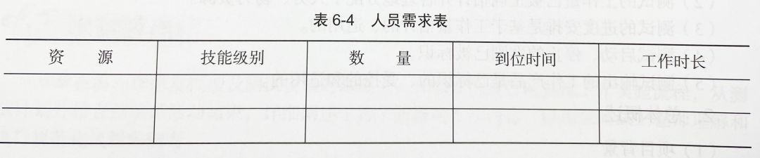 软件测试工作实施流程详解:从测试计划设计到执行