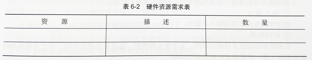 软件测试工作实施流程详解:从测试计划设计到执行