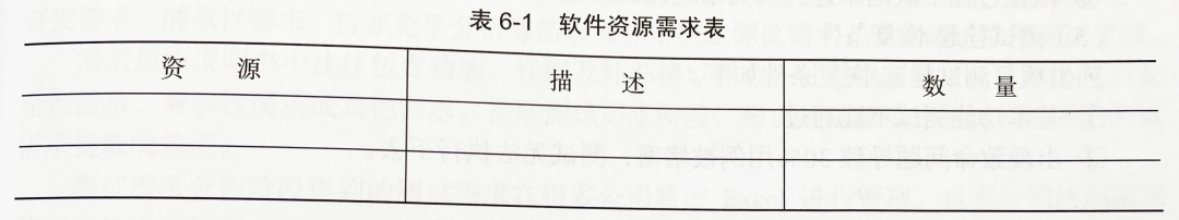软件测试工作实施流程详解:从测试计划设计到执行