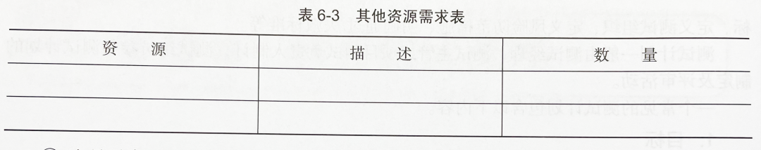 软件测试工作实施流程详解:从测试计划设计到执行