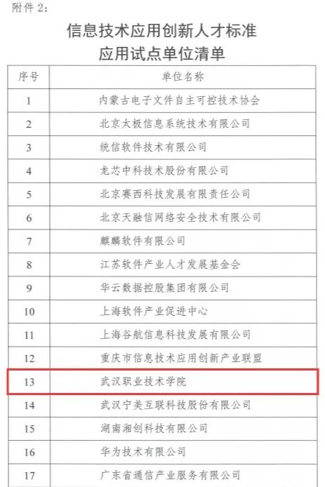 深入解析工业软件开发技术:专业介绍与未来发展趋势