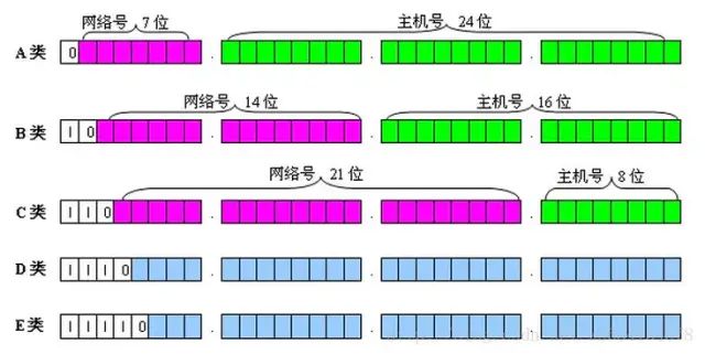 腾讯软件开发面试题详解:全面解析与高效备考指南