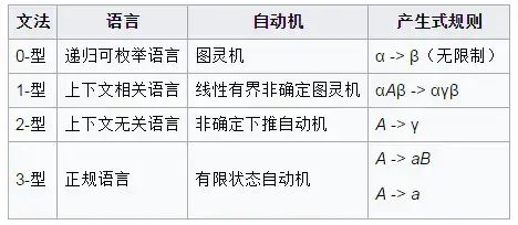 腾讯软件开发面试题详解:全面解析与高效备考指南