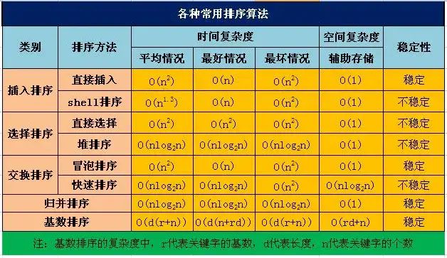 腾讯软件开发面试题详解:全面解析与高效备考指南