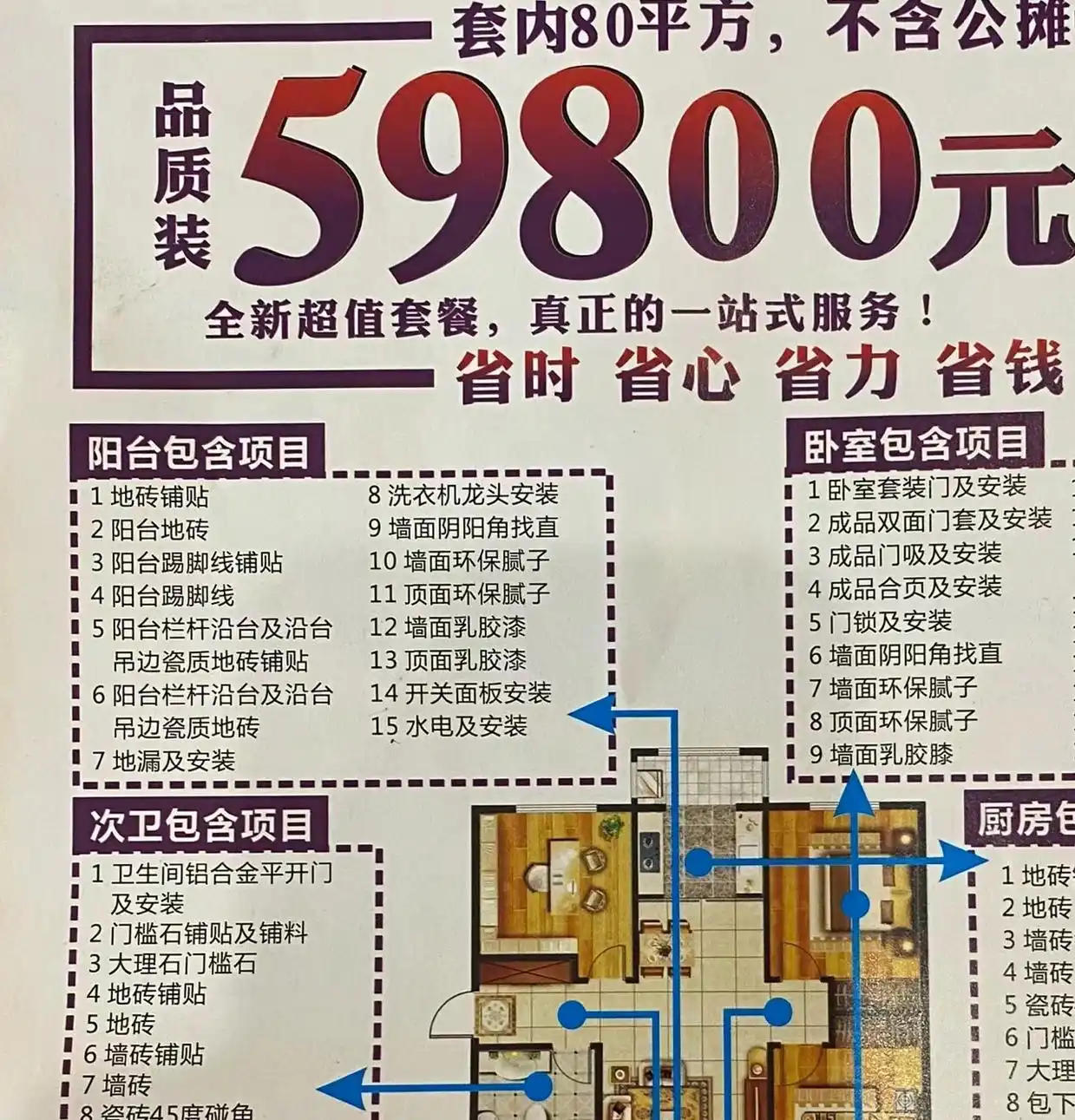 装修避坑指南:7个常见陷阱及如何选择靠谱装修公司
