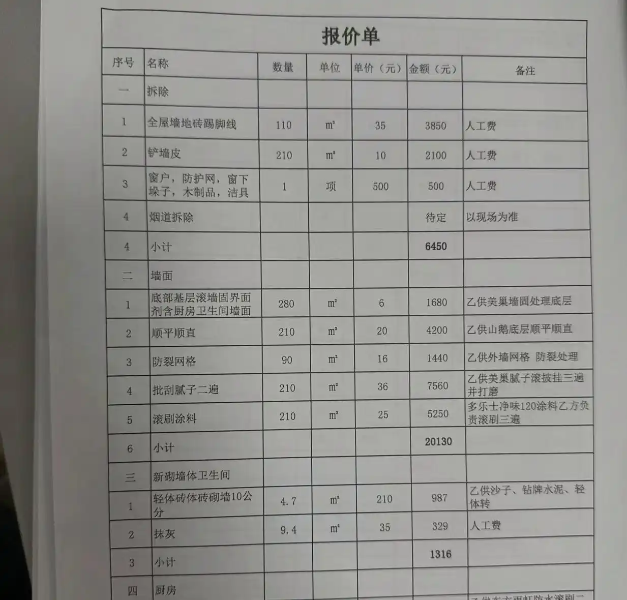 装修避坑指南:7个常见陷阱及如何选择靠谱装修公司