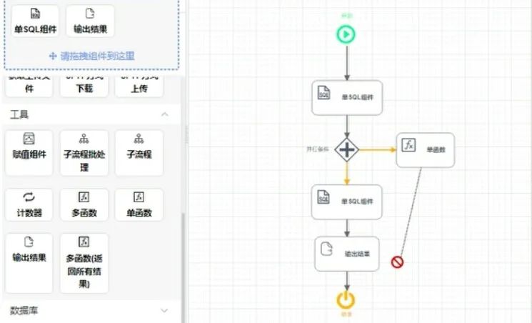 飞算全自动软件工程平台:为软件开发企业提速,解决行业常态化痛点