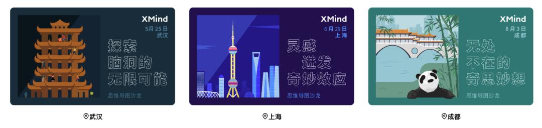 探索思维导图工具的未来发展:创新技术与应用趋势
