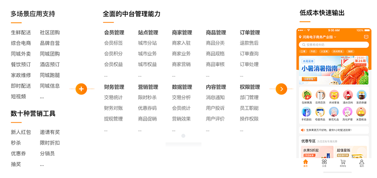 郑州软件开发公司推荐 | 云虎软件专业定制服务