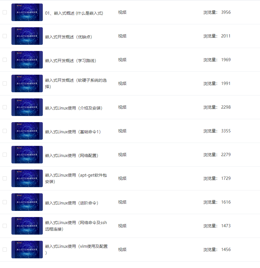 2024年嵌入式行业前景如何?新手转行嵌入式学习路径全解析