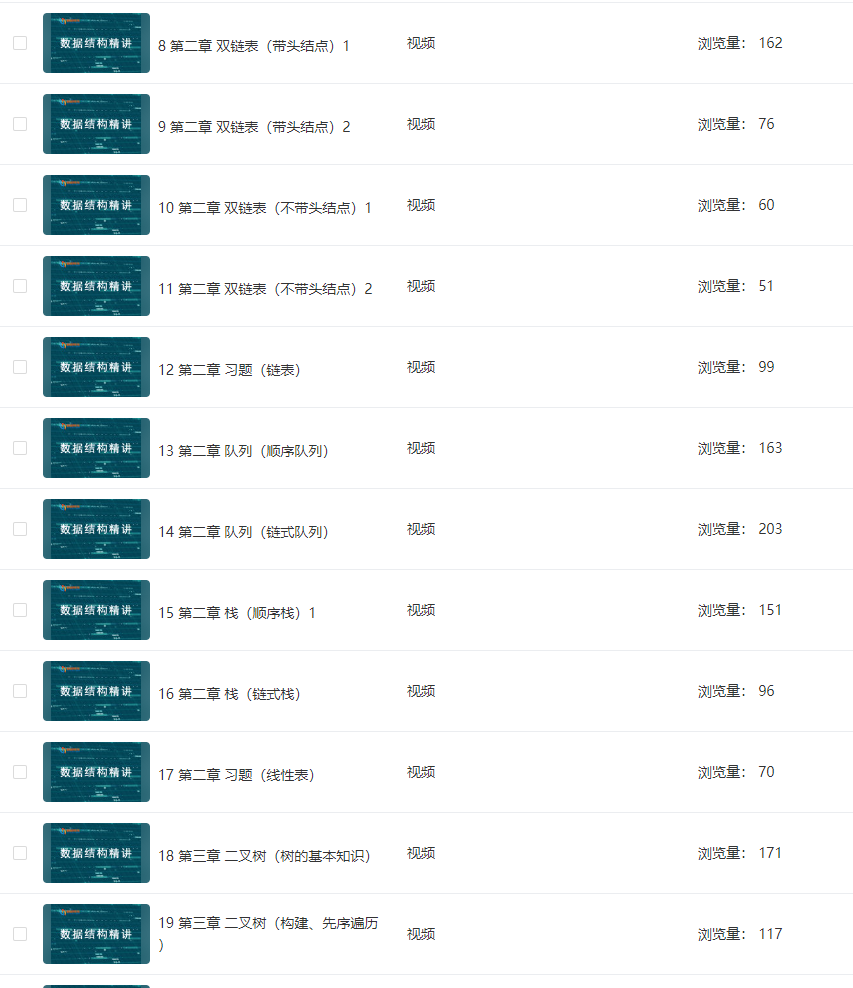 2024年嵌入式行业前景如何?新手转行嵌入式学习路径全解析