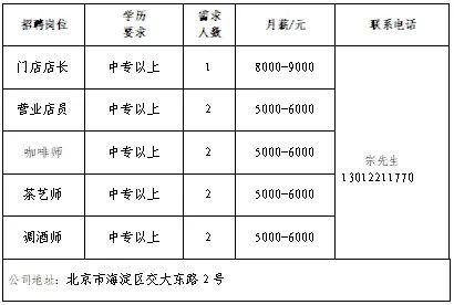 2024年济南市人力资源市场毕业生招聘会(第1场)|壹点送岗最新资讯