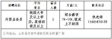 2024年济南市人力资源市场毕业生招聘会(第1场)|壹点送岗最新资讯