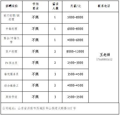 2024年济南市人力资源市场毕业生招聘会(第1场)|壹点送岗最新资讯