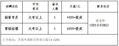 2024年济南市人力资源市场毕业生招聘会(第1场)|壹点送岗最新资讯