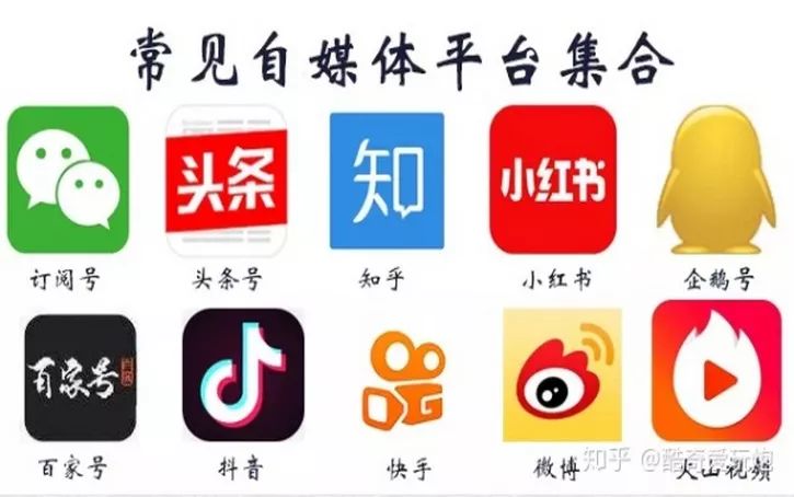 在家兼职赚钱的20个网赚经验分享,轻松实现额外收入