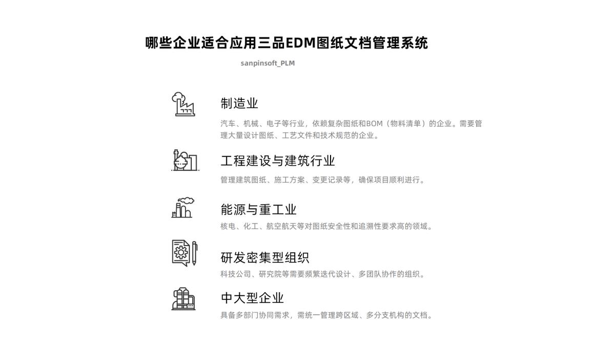 推荐几款优秀的图纸管理系统,三品EDM图纸管理软件全面解析