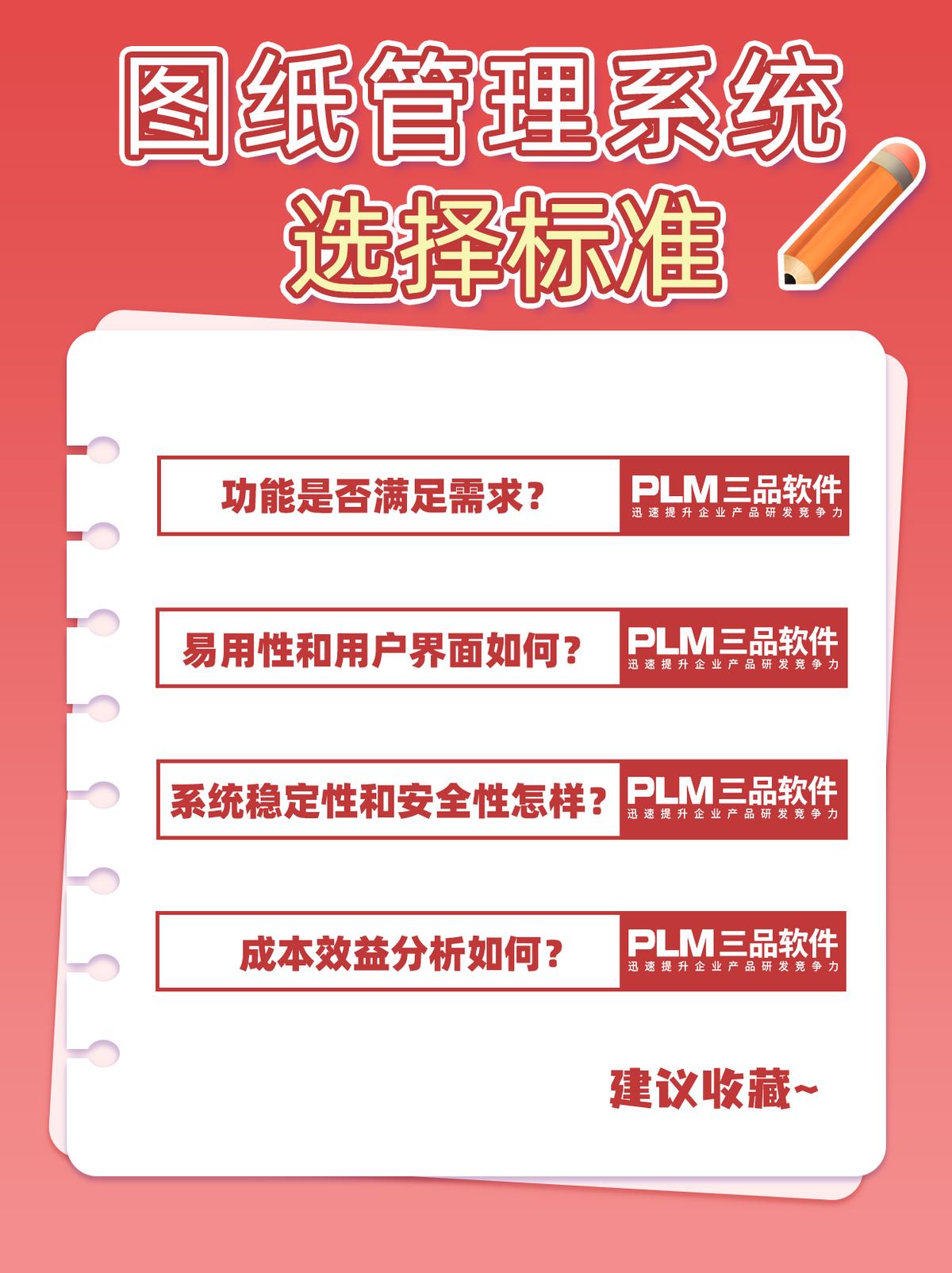 推荐几款优秀的图纸管理系统,三品EDM图纸管理软件全面解析