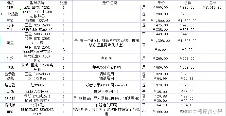 从零开始组装日常使用PC与NAS的完整指南及步骤详解