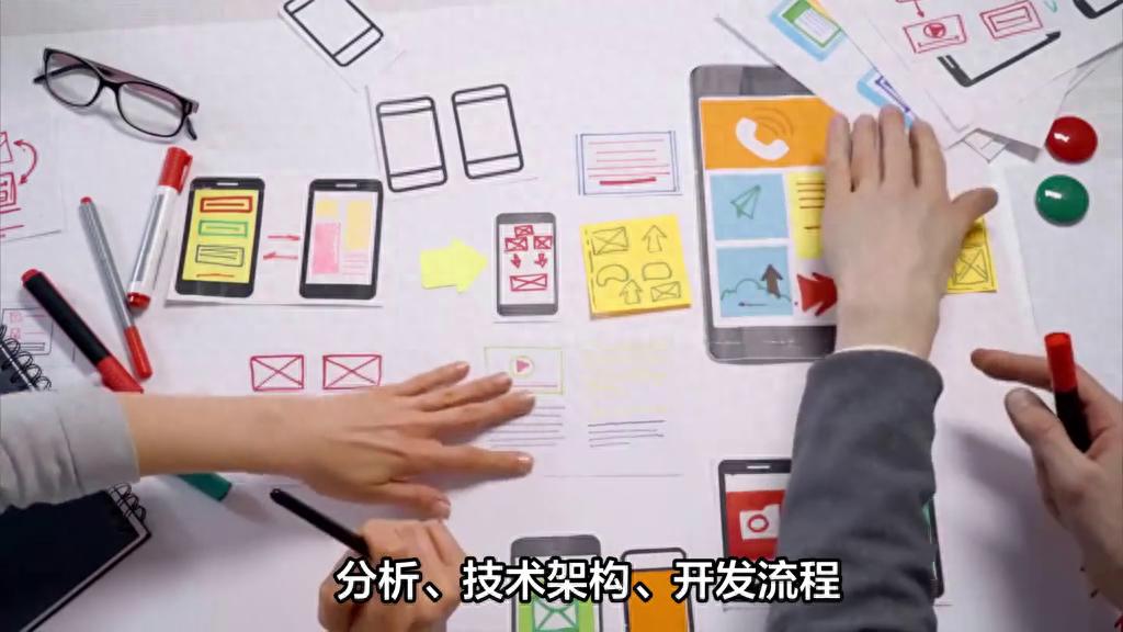 商城系统APP开发全攻略：需求分析、技术架构与用户体验优化