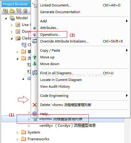 UML建模实践指南:使用EA工具开发时序图的经验与技巧