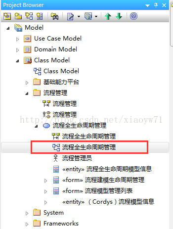 UML建模实践指南:使用EA工具开发时序图的经验与技巧