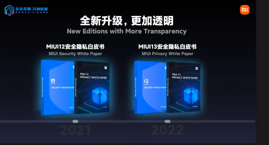 第五届小米IoT安全峰会精彩回顾:物联网安全新里程碑