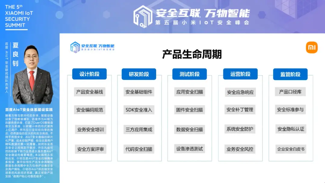 第五届小米IoT安全峰会精彩回顾:物联网安全新里程碑