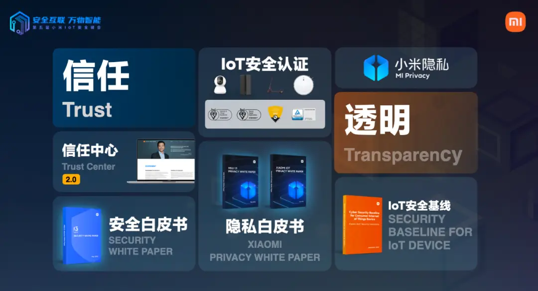 第五届小米IoT安全峰会精彩回顾:物联网安全新里程碑