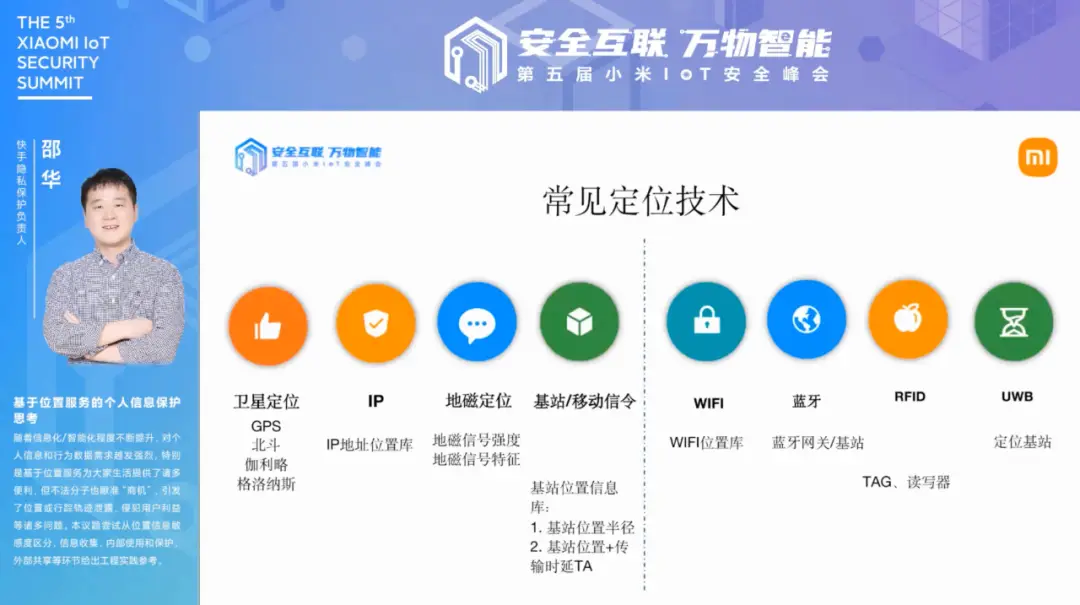 第五届小米IoT安全峰会精彩回顾:物联网安全新里程碑