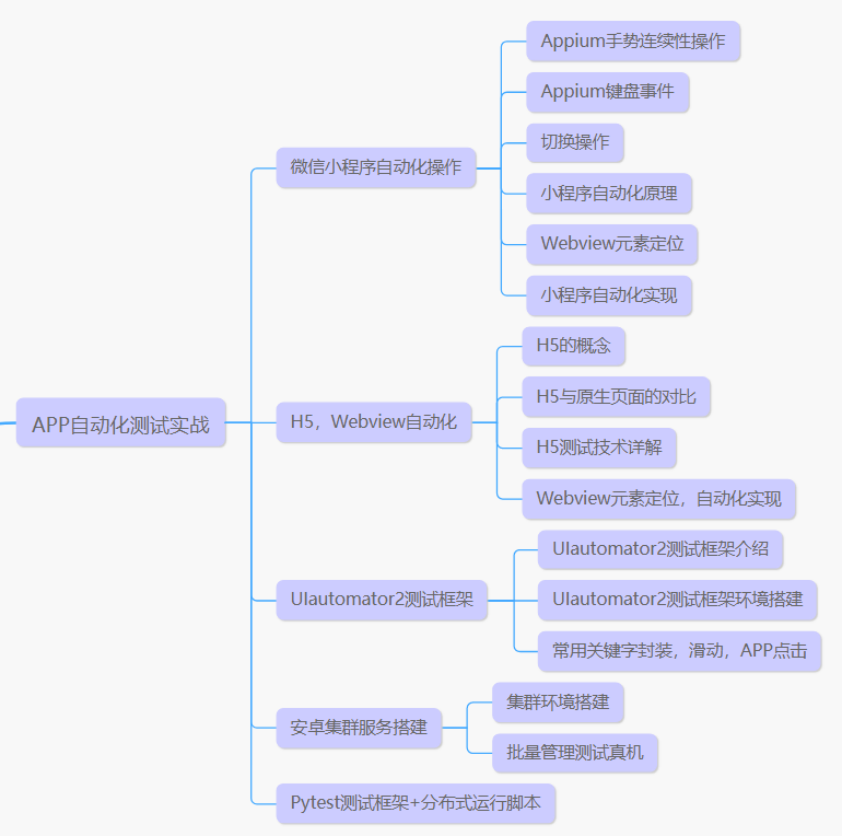 2024年软件测试岗位饱和?前人劝解:简历石沉大海,别投了