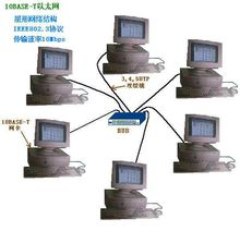 从零开始学习ROS:适合超零基础读者的ROS简介与入门指南