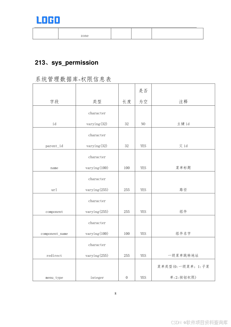 数据库设计说明书编制案例与模板下载 – 软件开发项目必备Word文档