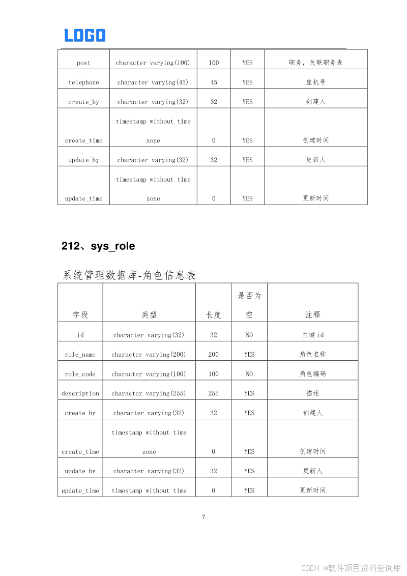 数据库设计说明书编制案例与模板下载 – 软件开发项目必备Word文档