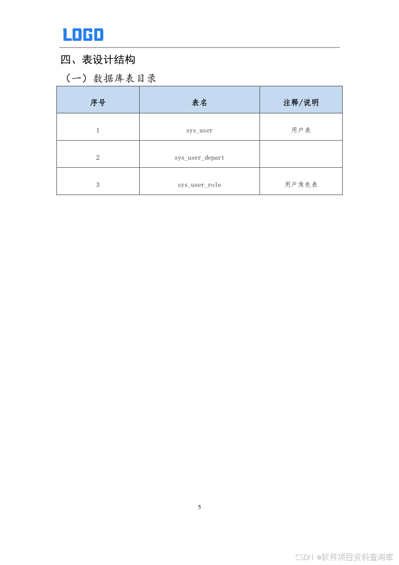 数据库设计说明书编制案例与模板下载 – 软件开发项目必备Word文档