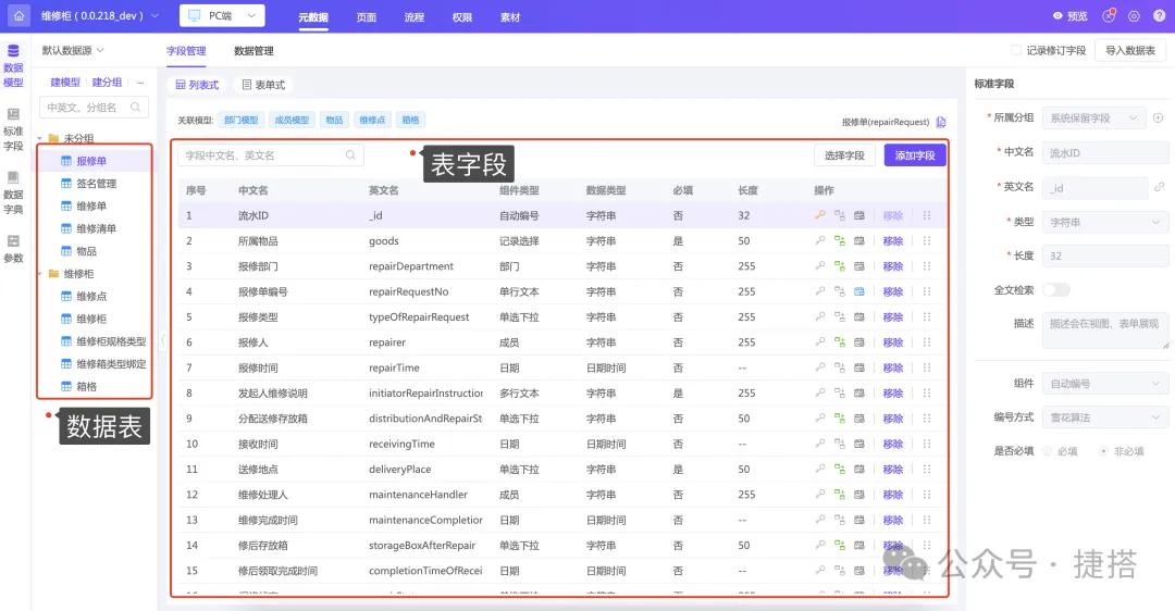 深入探究无代码在软件研发方面的意义(一)