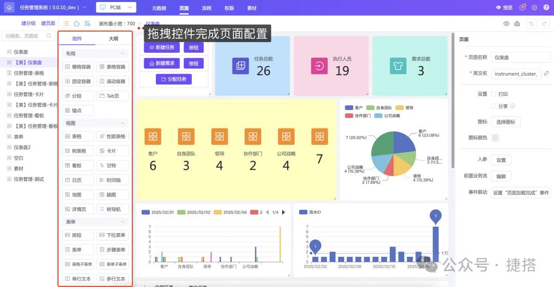 深入探究无代码在软件研发方面的意义(一)