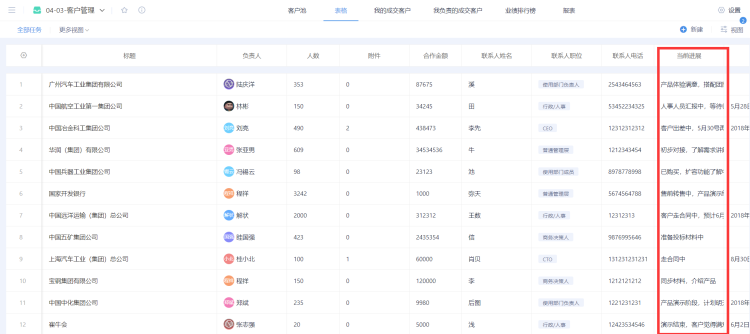 2023年免费CRM软件大盘点:14款热门工具含开源全面比较