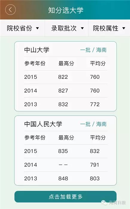 【海教育】海南高考填志愿干货!慎选就业差专业