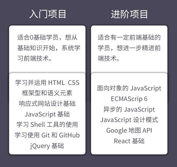 跟随Google工程师学习前端开发是种怎样独特的体验?