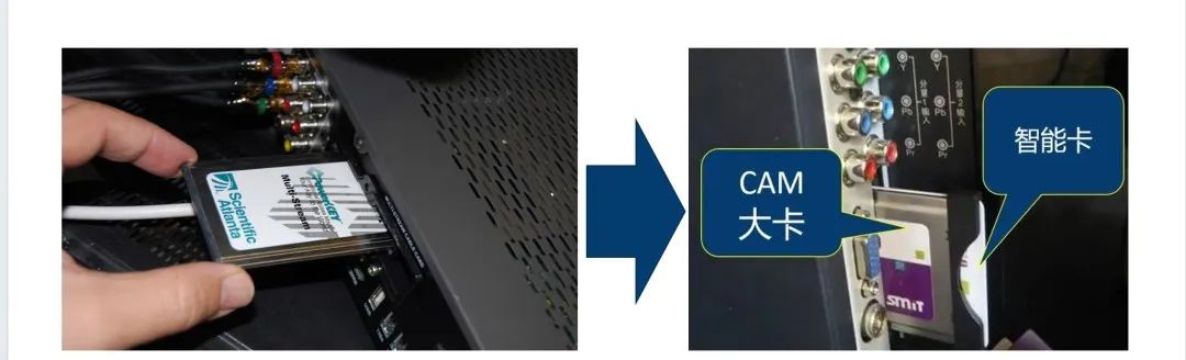 揭秘有线电视跳出机顶盒大坑的前提:如何正确选择和使用机顶盒