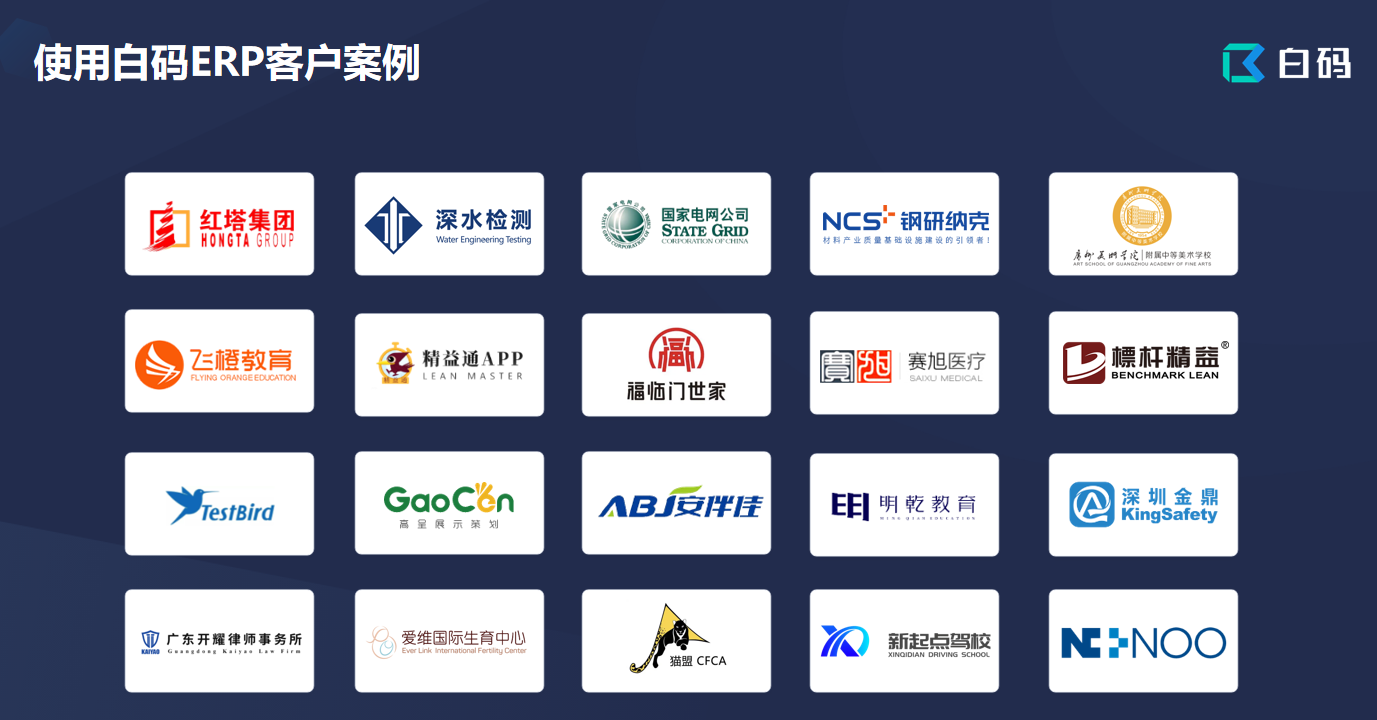企业定制ERP系统开发服务流程详解:从需求分析到实施上线
