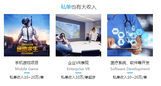 郑州正规UE4培训学校推荐,专业学习虚幻引擎4的最佳选择