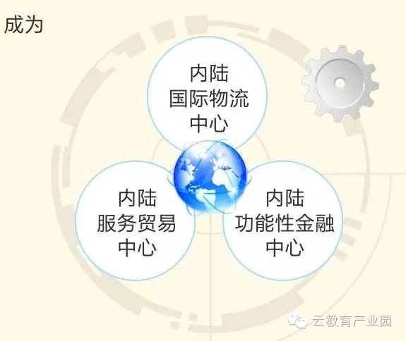 重庆自贸区红利全解析:企业和市民必看的国家政策福利指南