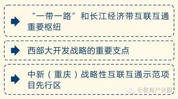 重庆自贸区红利全解析:企业和市民必看的国家政策福利指南
