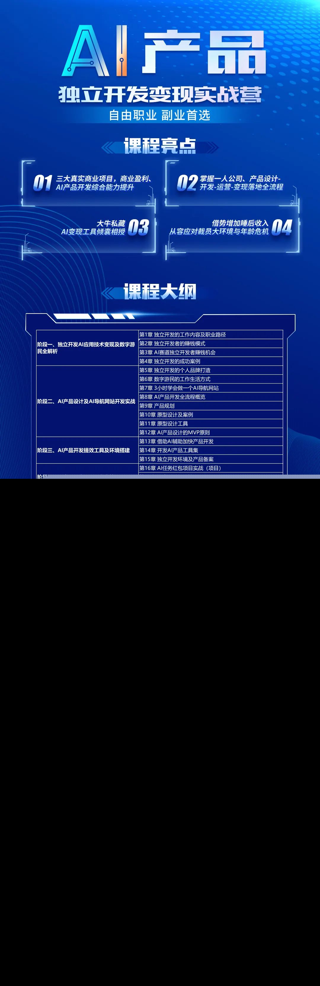 2025年IT从业者副业机会:开启AI独立开发探索之旅