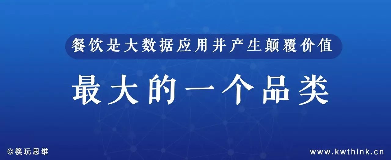 餐饮企业如何通过软件解决获客拉新痛点?探索营销新阵地