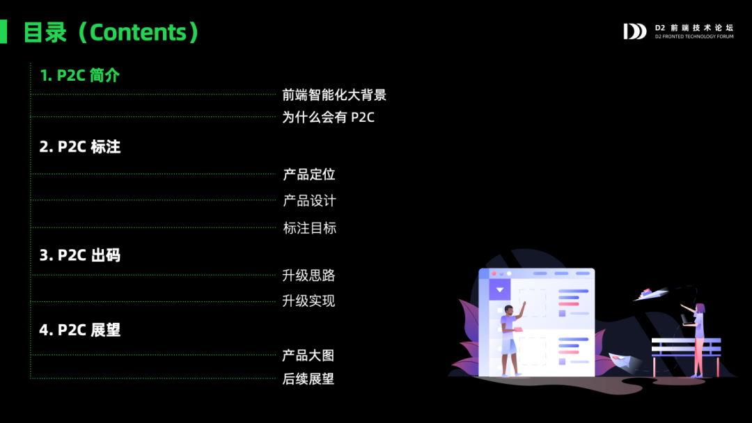 前端智能化实践:探索D2前端技术论坛PPT合集与最新趋势