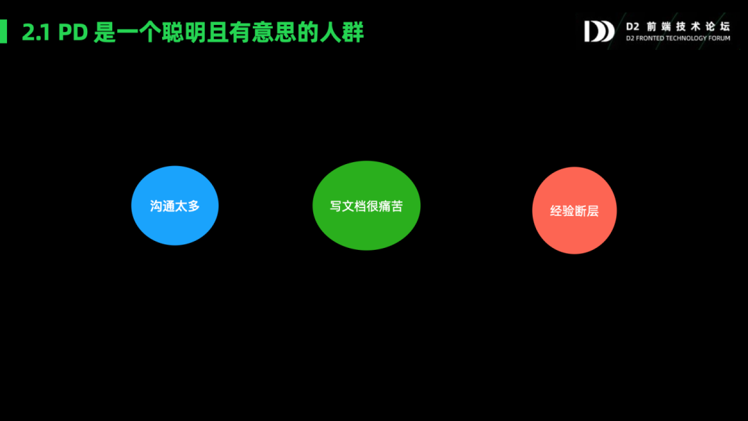 前端智能化实践:探索D2前端技术论坛PPT合集与最新趋势