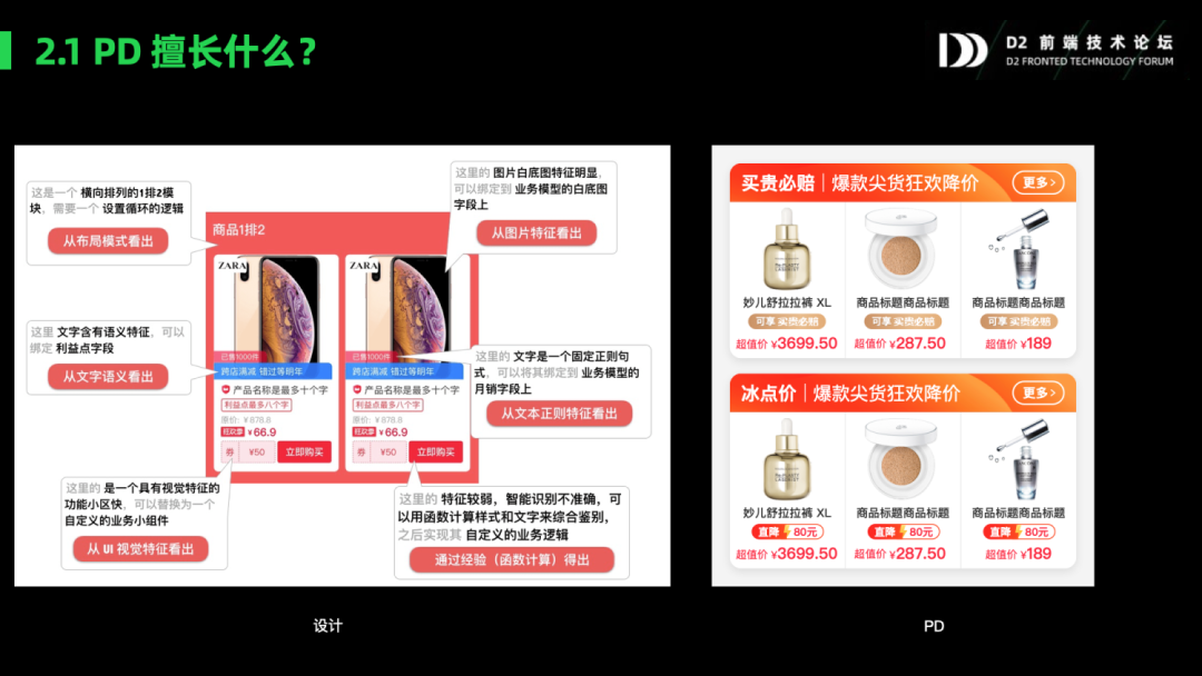 前端智能化实践:探索D2前端技术论坛PPT合集与最新趋势